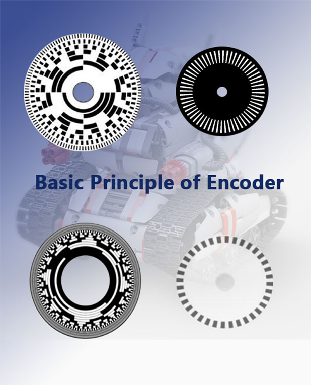 Incremental Rotary Encoder Quadrature Output ENS1J-B28-L00128L 128 Cycles ENS1J-B28-L00128L EN Series Optical